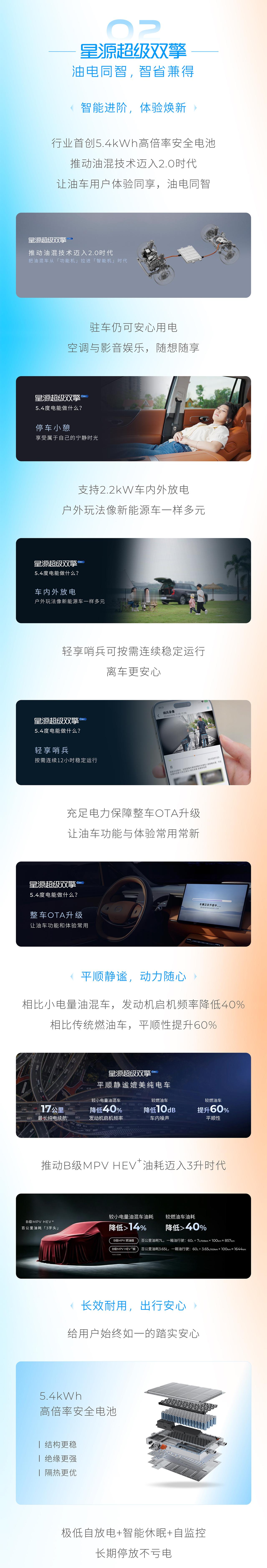 从技术驱动迈向用户驱动广汽五大创新技术重磅发布引领全场景出行体验跃升让出行更省心