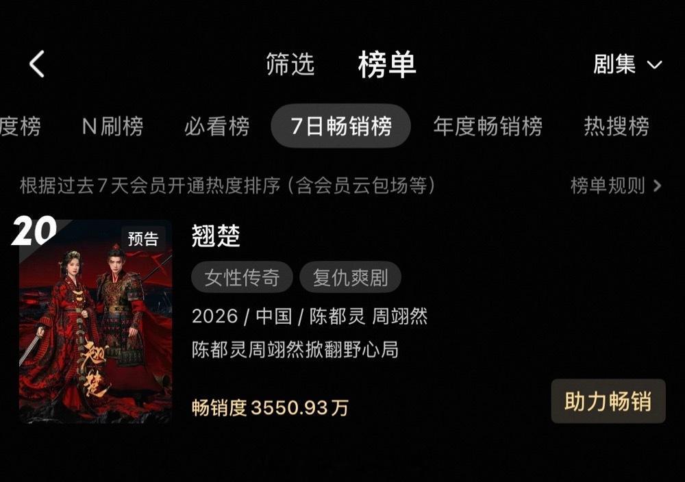 周翊然《翘楚》还没开播已进优酷拉新周榜周翊然谢燕来伟大期待翘楚，6.2不见不散周