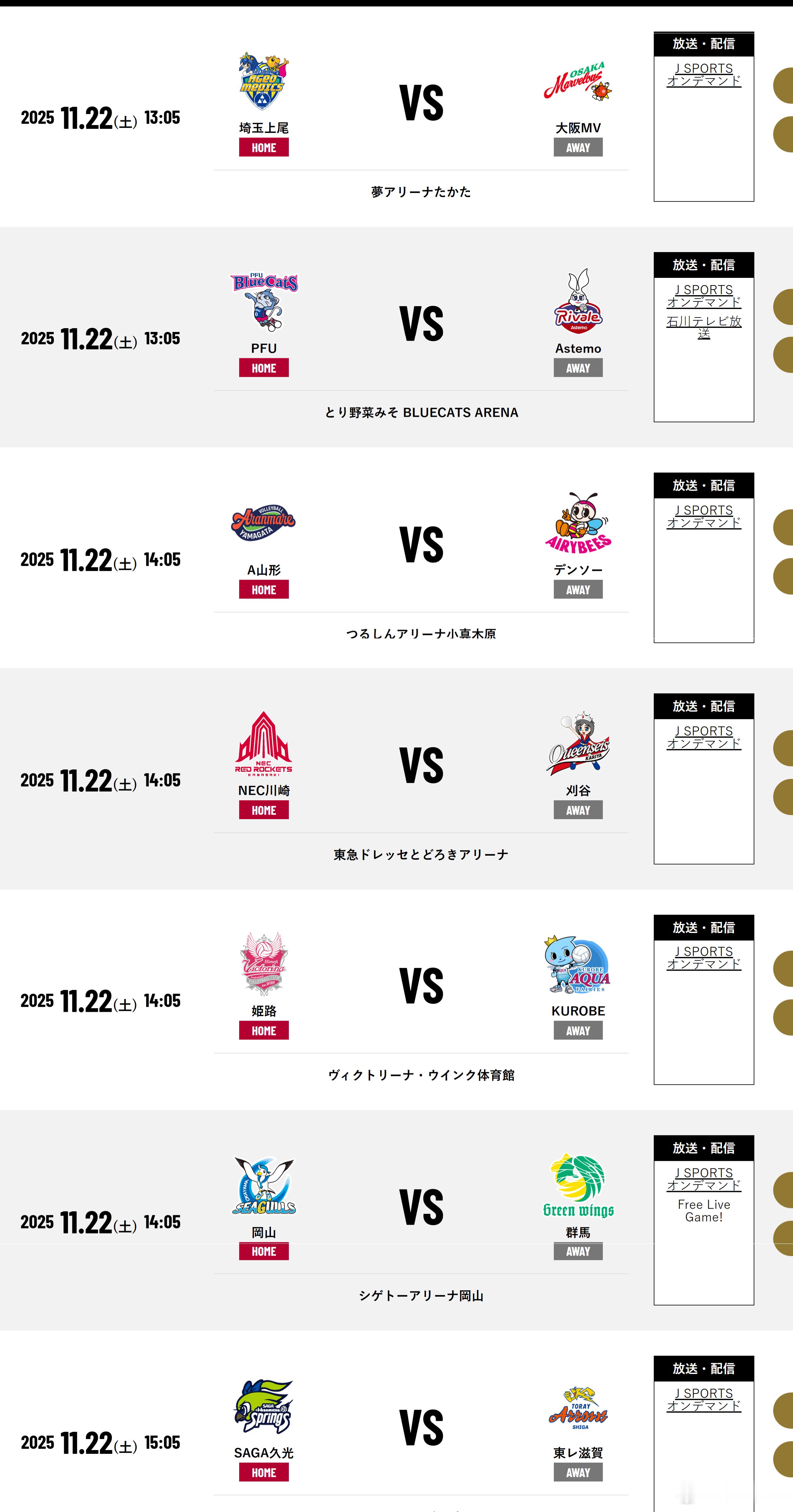 今日日本SV女排联赛赛程，效力于群马绿翼的越南国手陈氏青翠还会再打几轮，12月初