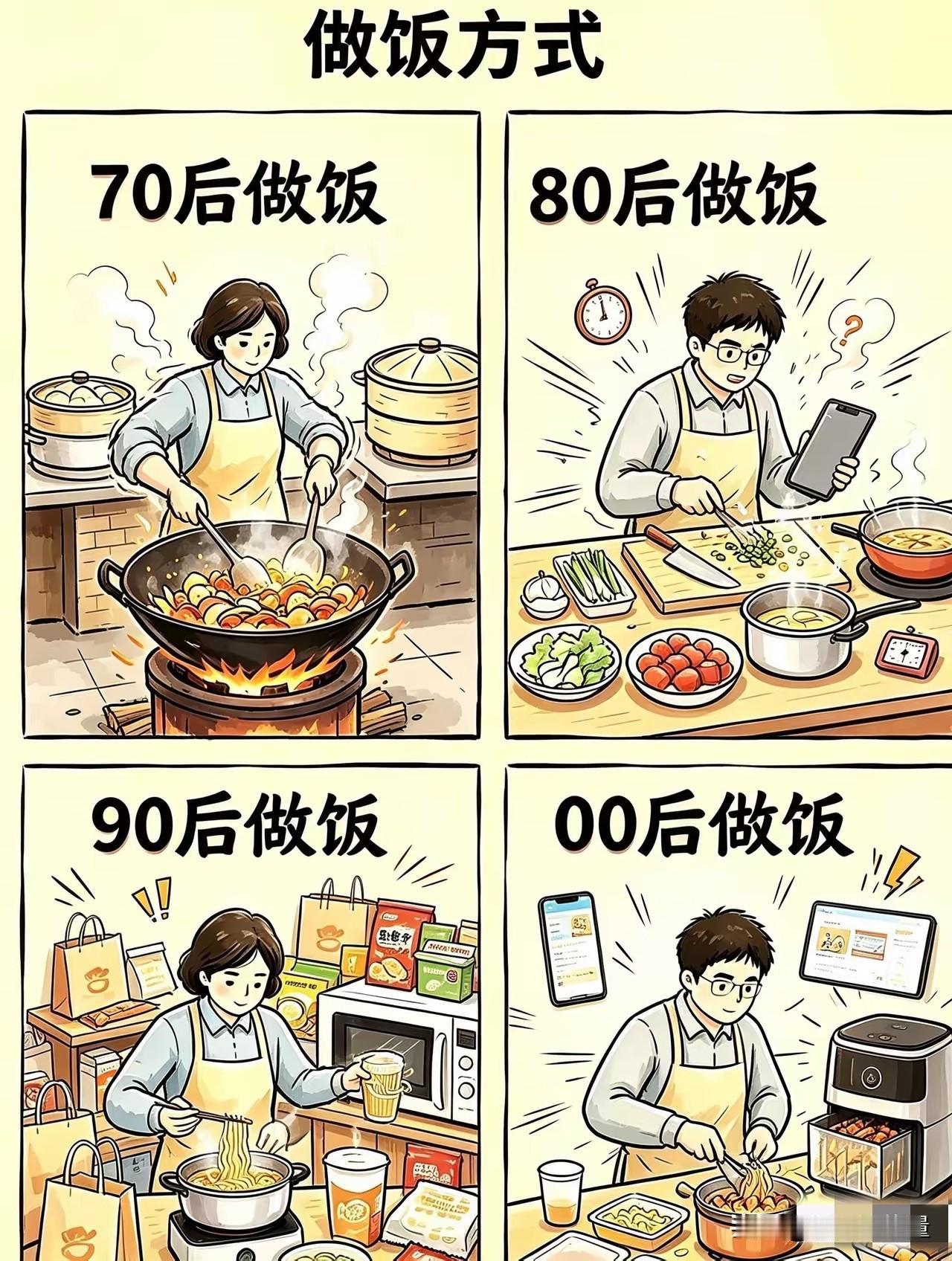 00后估计都点外卖吧？