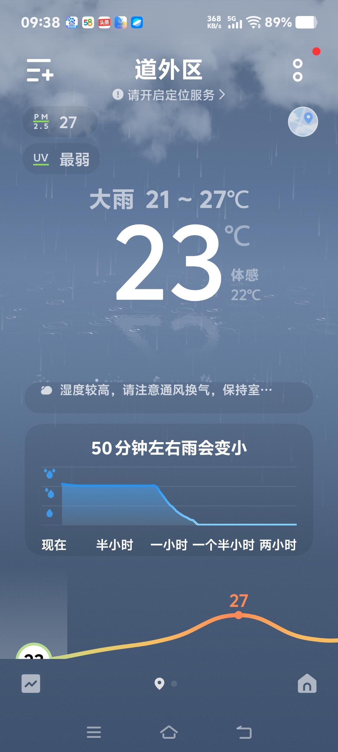 下雨了！哈尔滨下雨了！
凉快，但凉的不痛快，报的是大雨，实际下的是擦地皮小毛毛雨