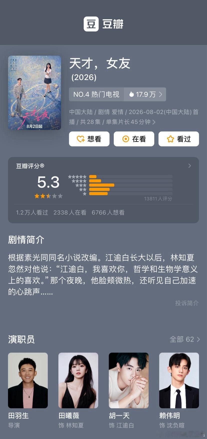 田曦薇、胡一天天才女友豆瓣开分5.3 评分人数1.38w，高了低了三、二、一⭐️