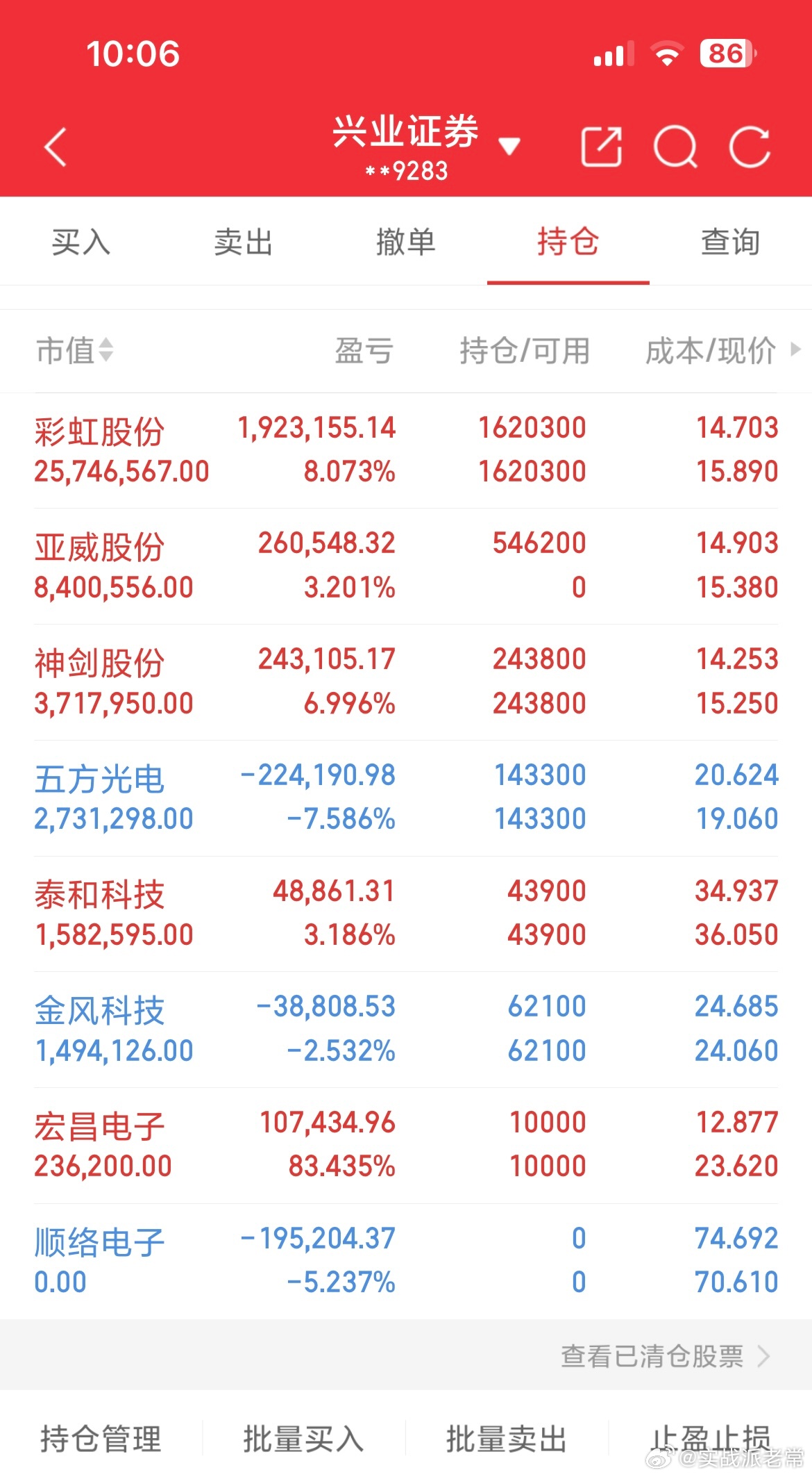 每天操作记录。今日新建：亚威股份。当前持仓看附图。今日离场：顺络电子。操作拿捏不
