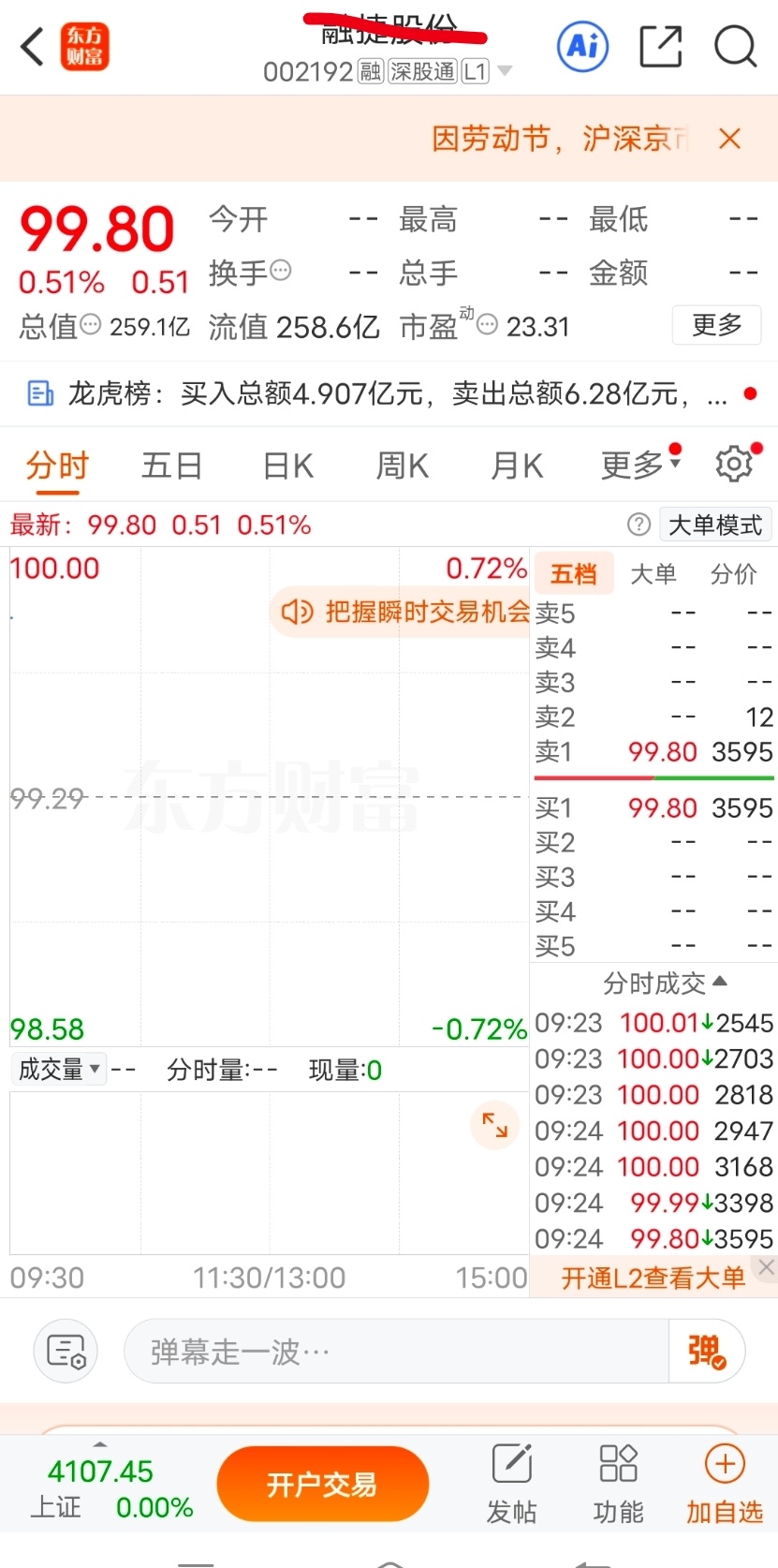 表现不错，加鸡腿 