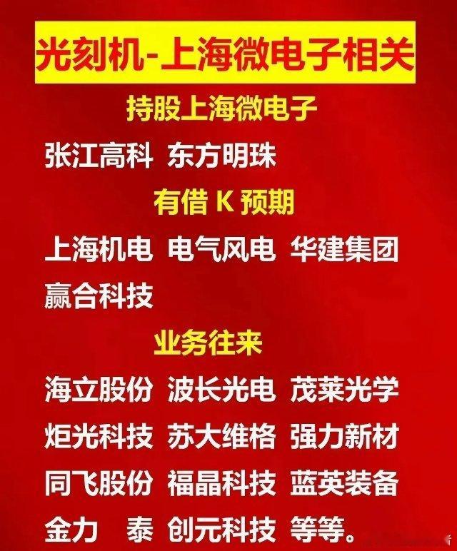 上海微电子概念+半导体抛光液概念+阶跃星辰概念++人工智能大会概念！（补周五复盘