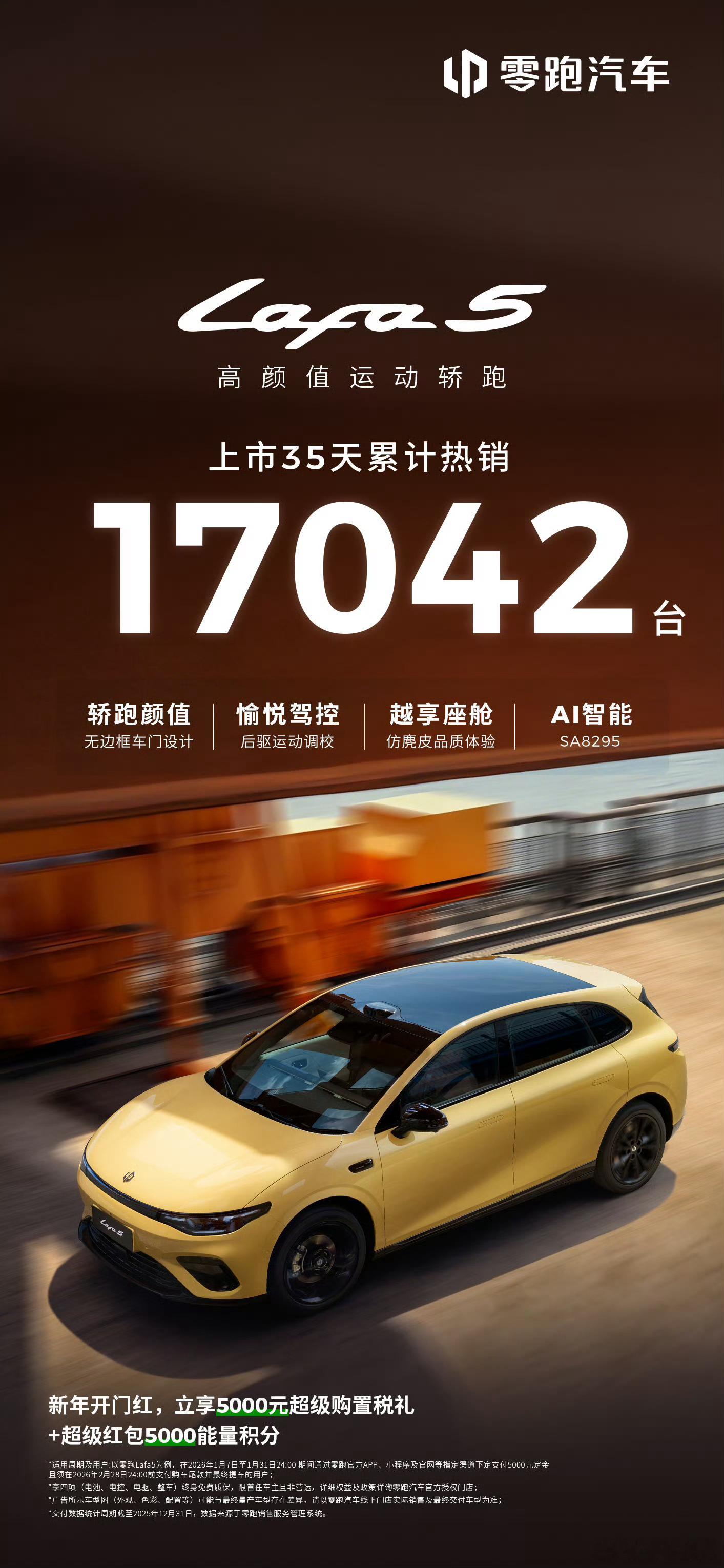 上市35天，卖了17042台，这是零跑Lafa5交的「数字营销」作业。10万＋运