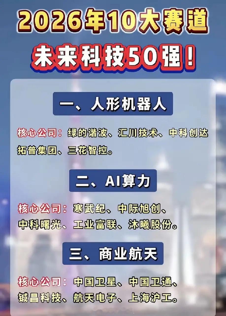 2026年未来科技10大赛道龙头名单曝光！从人形机器人到光刻机，从AI算力到可控
