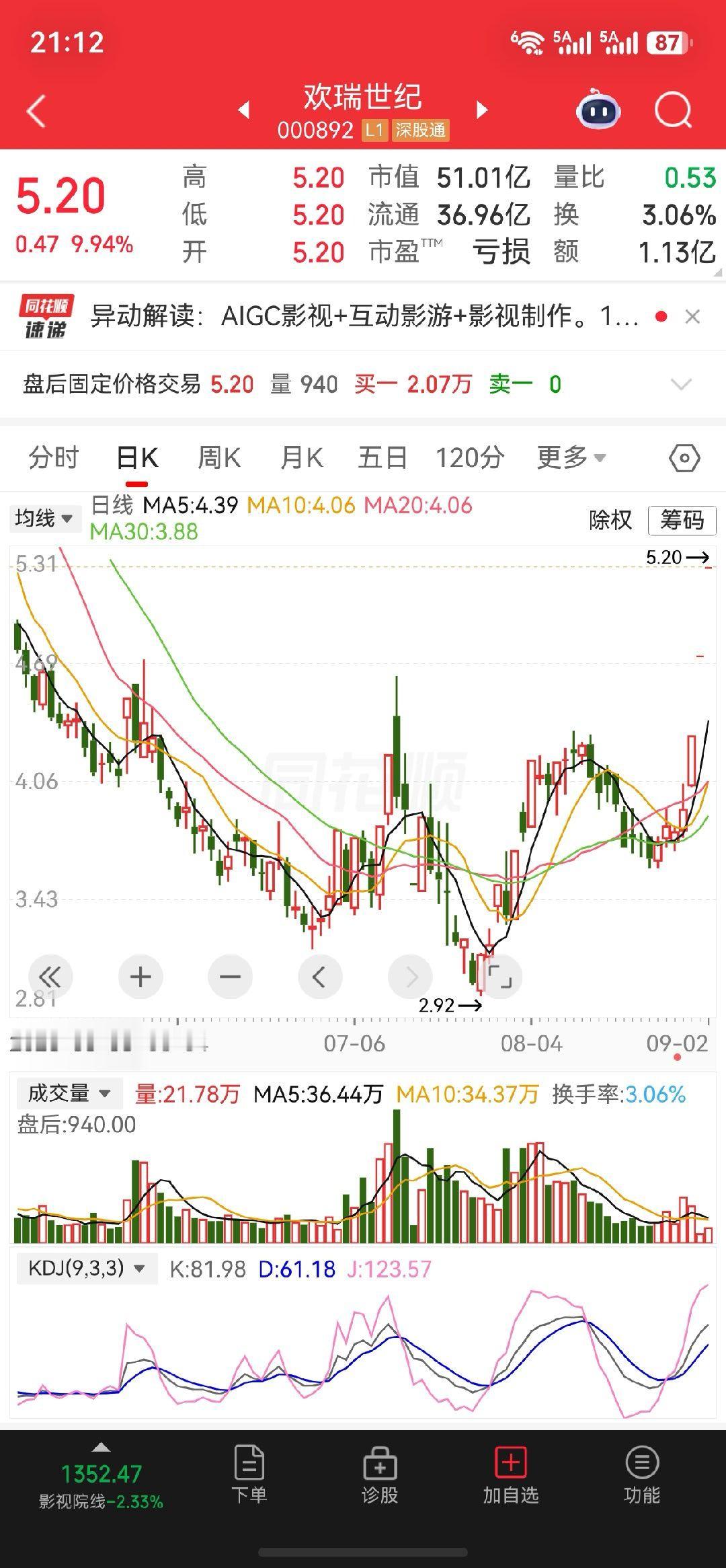 近期一批连板个股密集发布风险澄清公告竞业达4连板后澄清，不涉及影视、具身智能、算