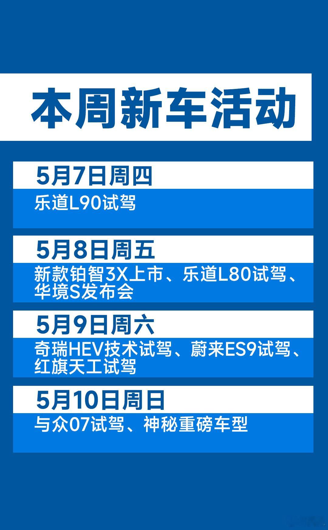 本周蔚来系的曝光率有点高，不过重点是周日的一台车五一微信数据报告来了距离下个假期