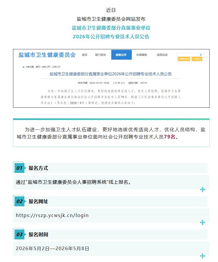 盐城市卫生健康委部分直属事业单位发布2026年专业技术人员招聘公告，计划招聘79