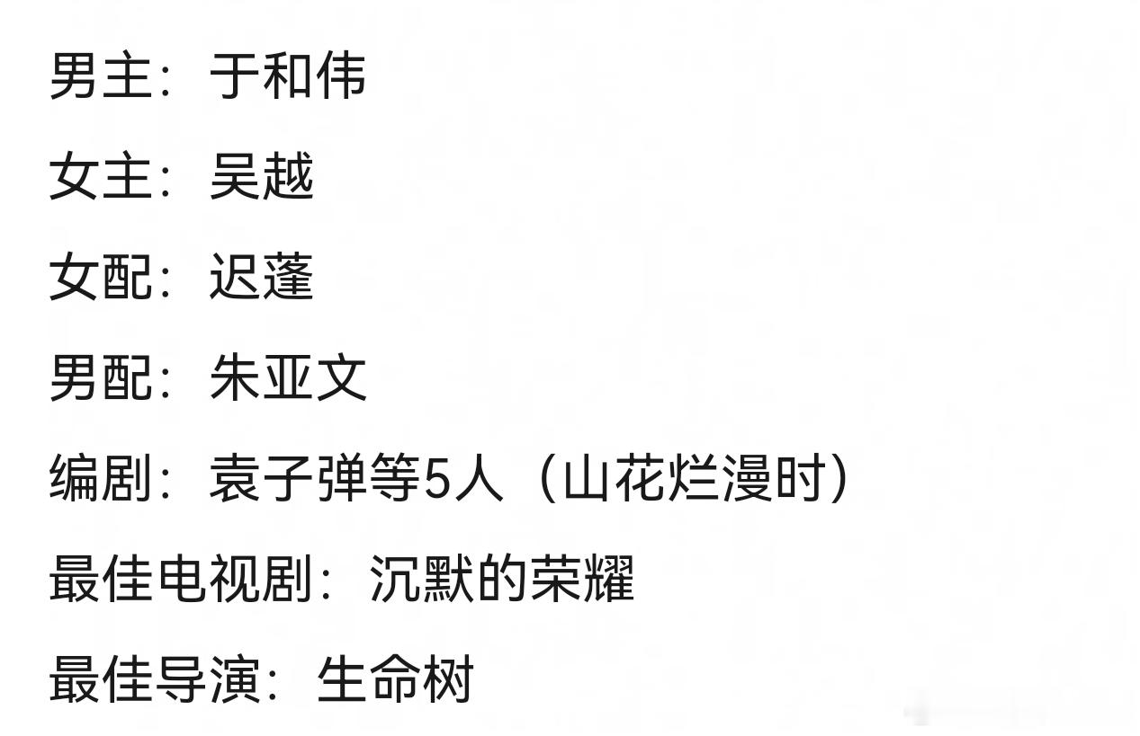 曝金鹰奖最佳男女主金鹰男女主看到个和所有预测不一样的（全是沉默的荣耀） ​​​