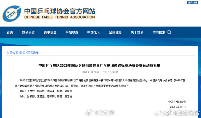 【#樊振东放弃伦敦世乒赛资格#】 据男队：王楚钦、林诗栋、周启豪、向鹏、梁靖崑女
