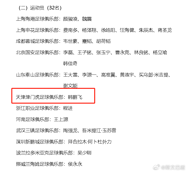 韩鹏飞最后一次以天津津门虎球员身份入选国家队，本人已经加盟成都。p.s实际上12