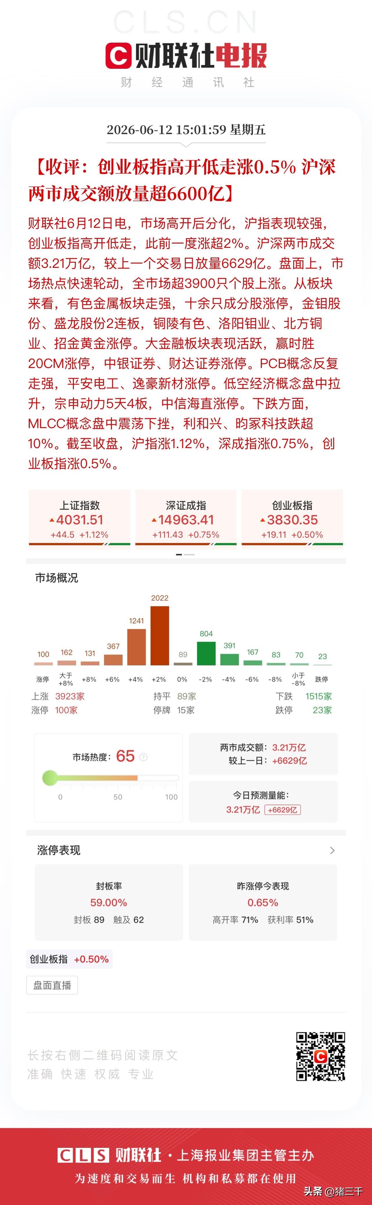 收评，科技高开低走整体盘面出乎意料的健康！
盘后刷到一条视频，
几千万台鲸鱼都葬