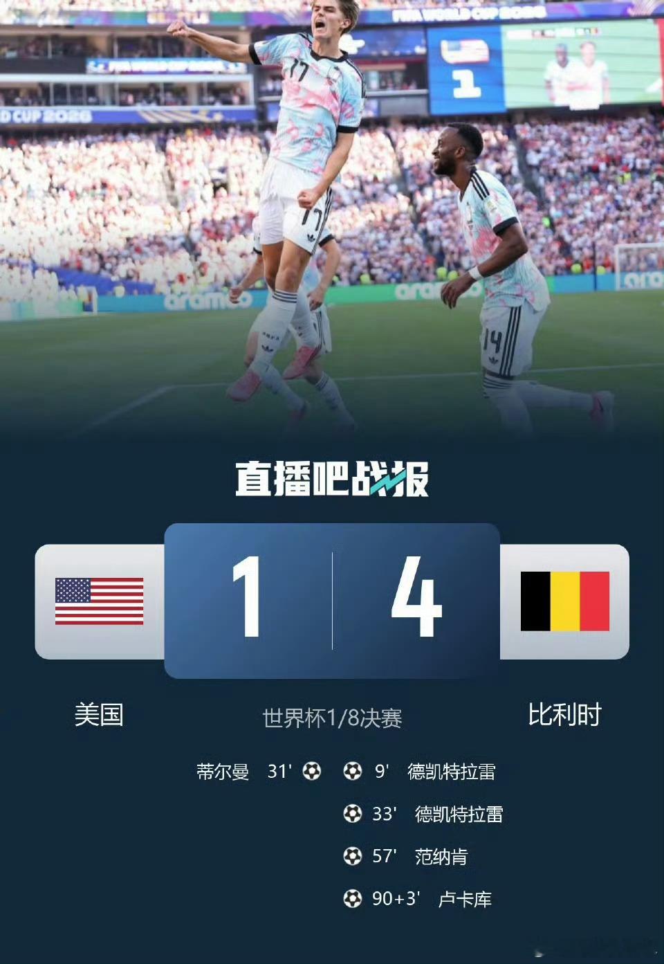 美国淘汰比利时4比1战胜美国，网友纷纷喊话:“快让特朗普给国际足联打电话重赛” 