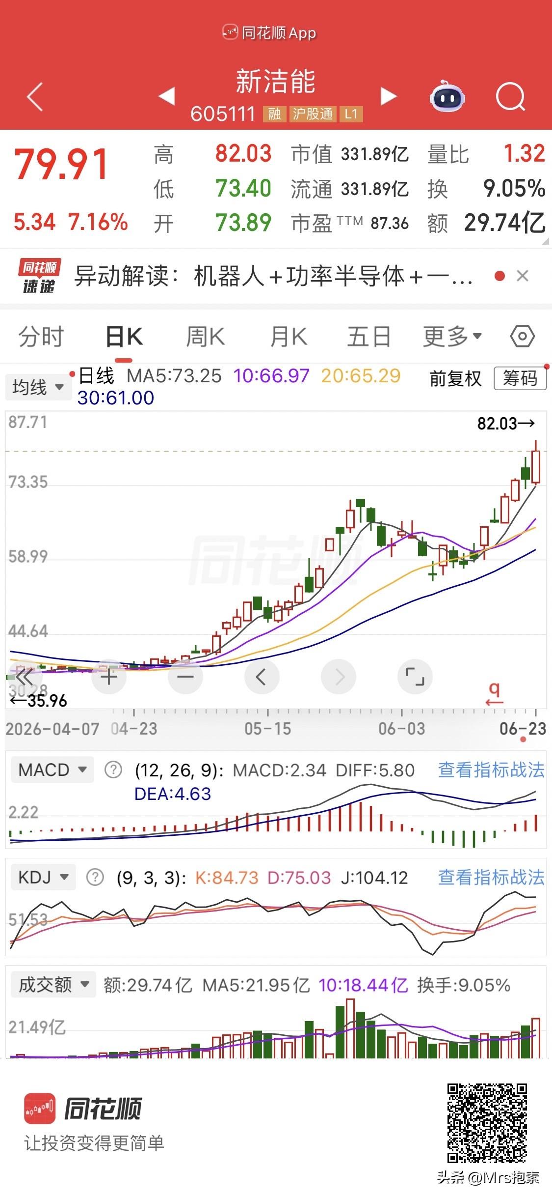 CPO/PCB倒下去，功率半导体站起来，只选10核心标的备查

今日最靓的仔不是