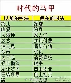 开不出工资 叫 紧急上市。 匈牙利