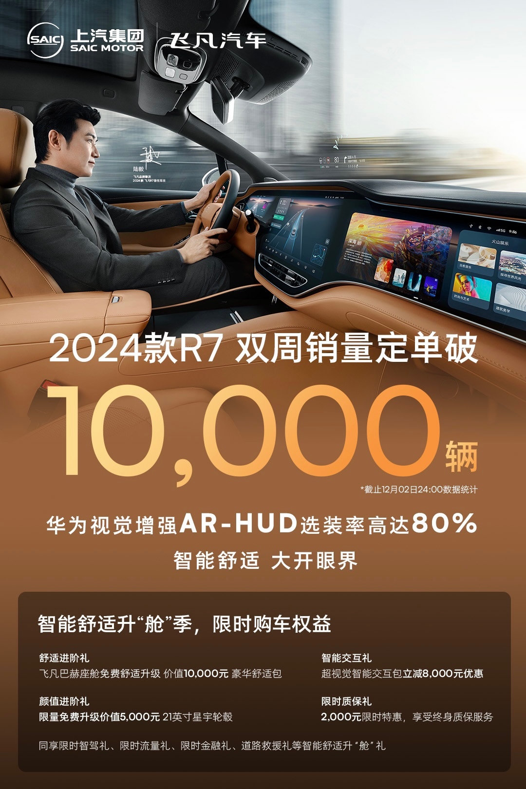 #问界M9首搭华为最强ARHUD##价值500万的华为AR-HUD# 1000万
