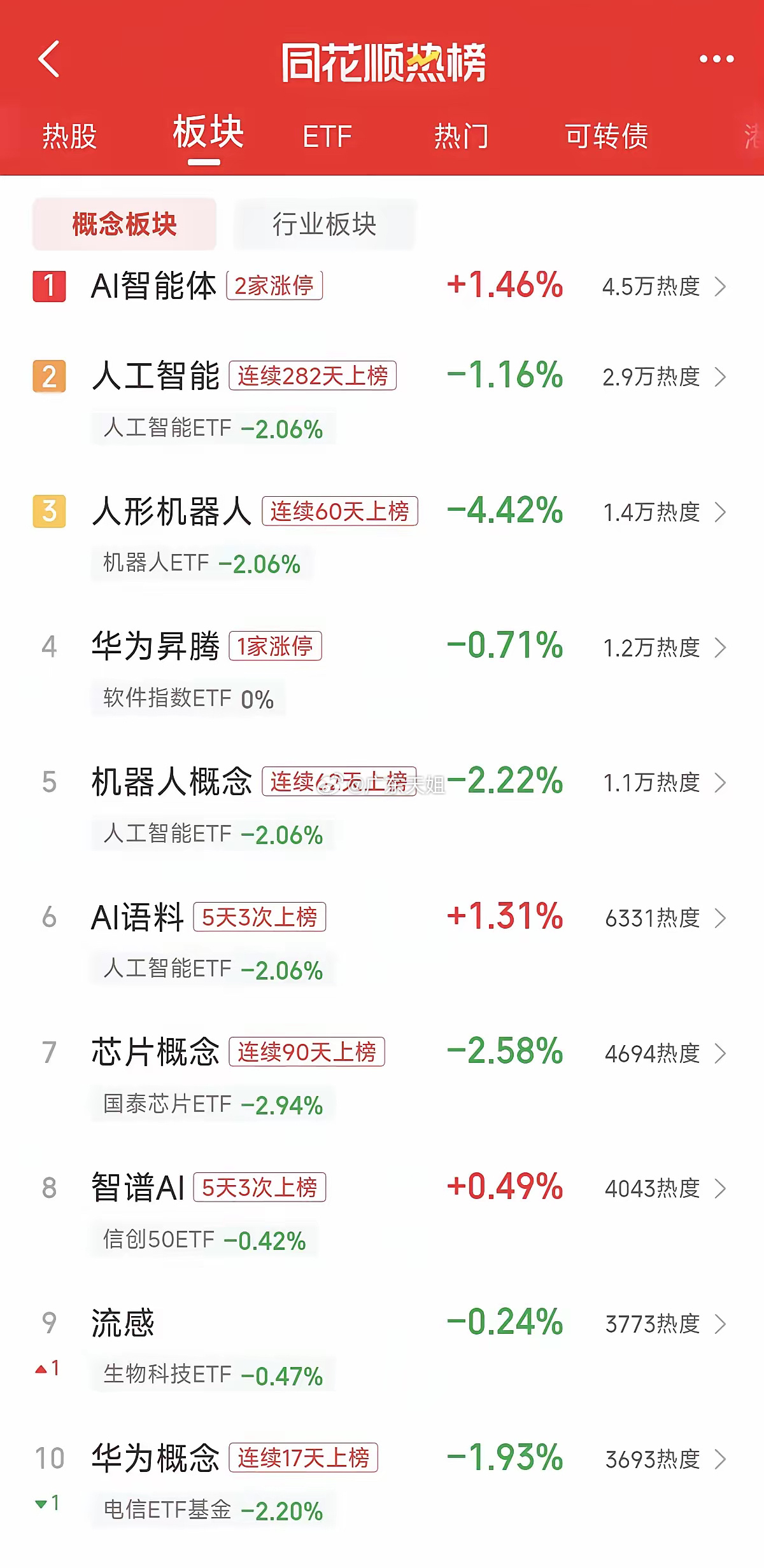 大利好、大利好，今天国务院发话了，2月10日起对美国进口商品加征关税，其中煤炭、