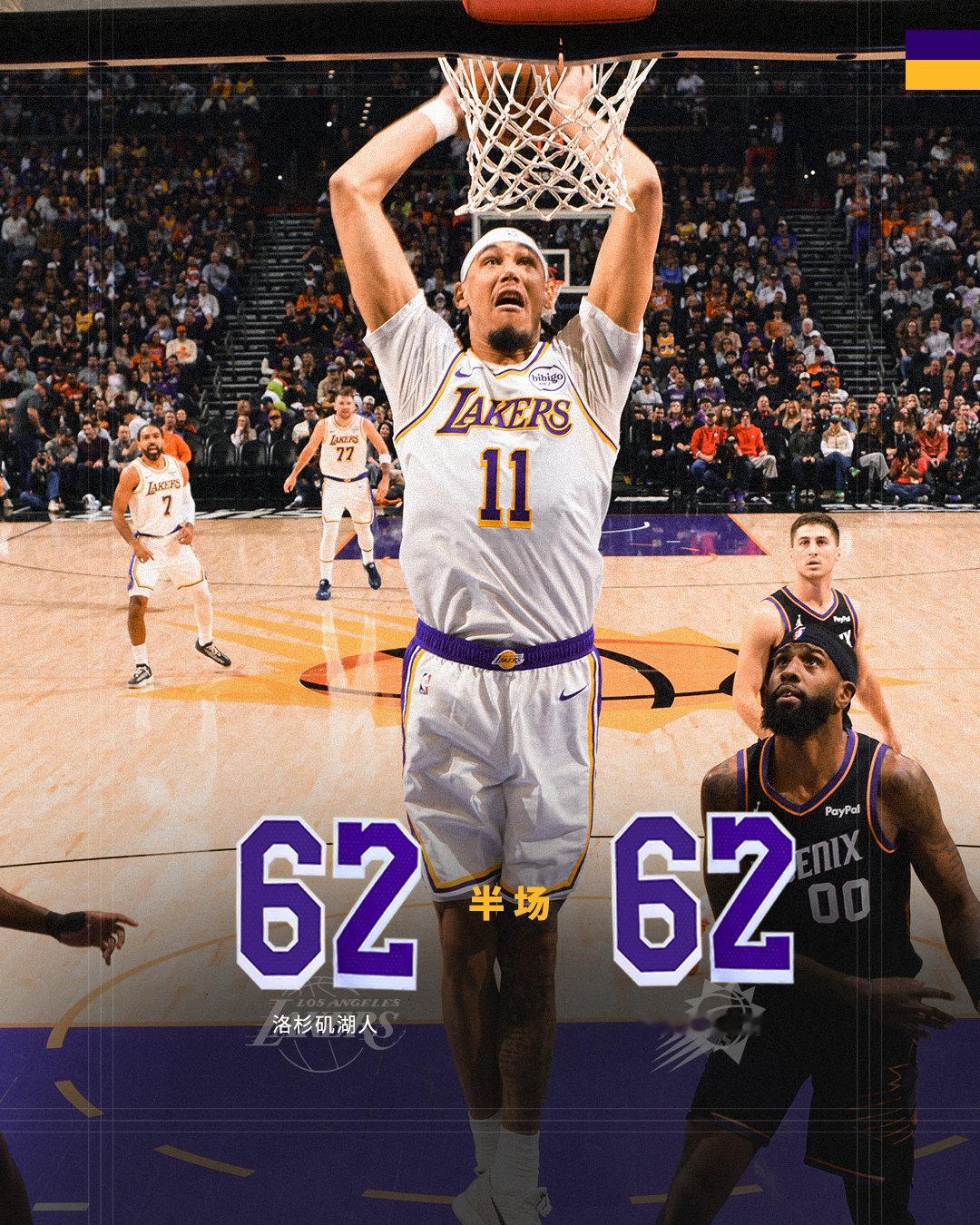 「湖人vs太阳 | 半场🔚」湖人6️⃣2️⃣ - 6️⃣2️⃣太阳追平！湖人国