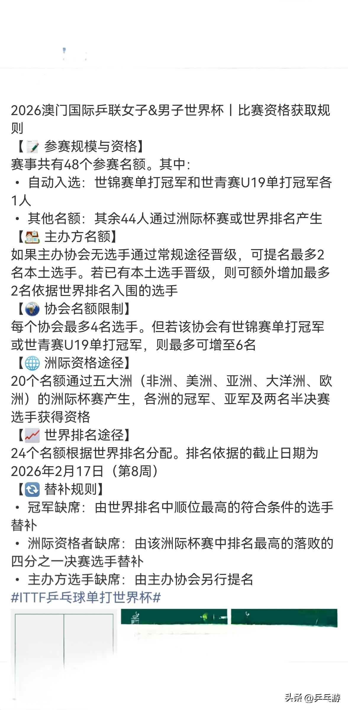 🏓林诗栋世界杯退赛，替补的是港队林兆恒而不是国乒的某位队员。对此，有人指责乒协