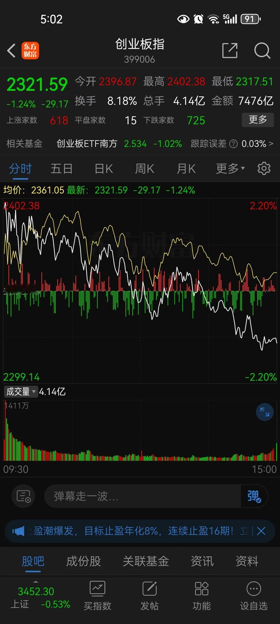 今天股市大跌的原因找到了，只是十万亿化债额度，只有五年每年八千亿化债目标，没有其