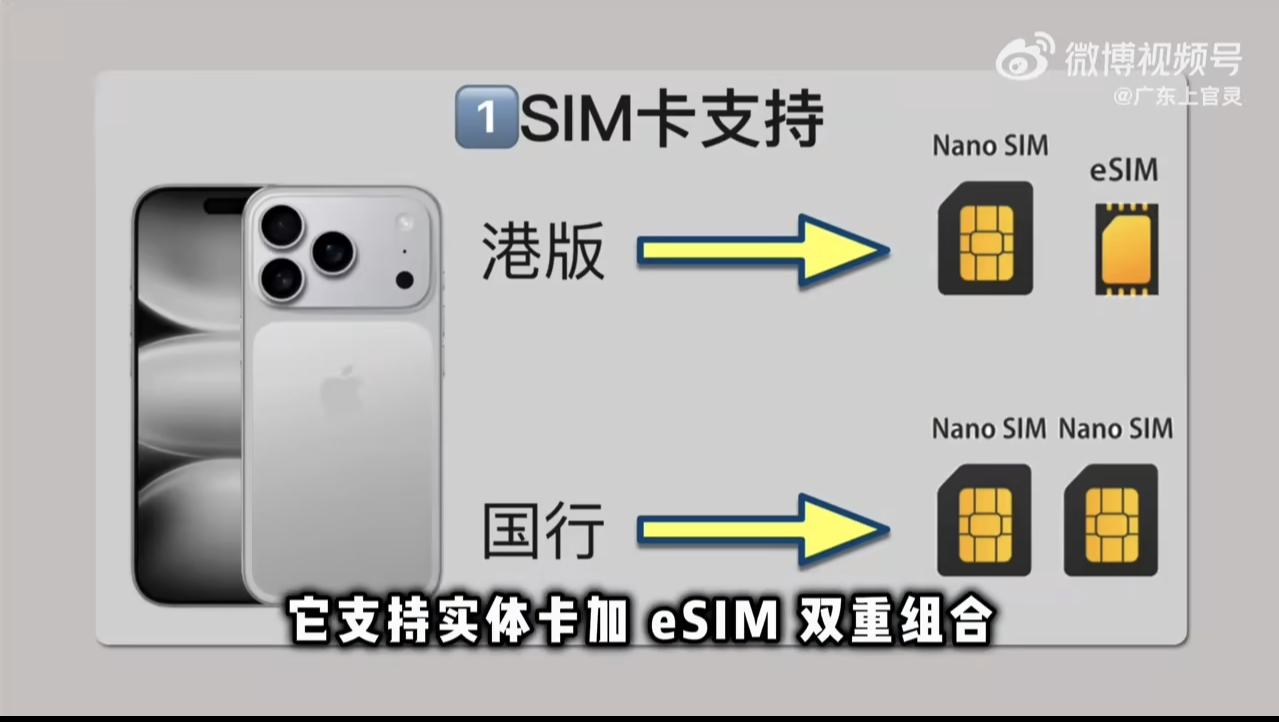 港版iPhone17从来没用过什么港版、美版机，一直都是国行。而且港版只能单实体