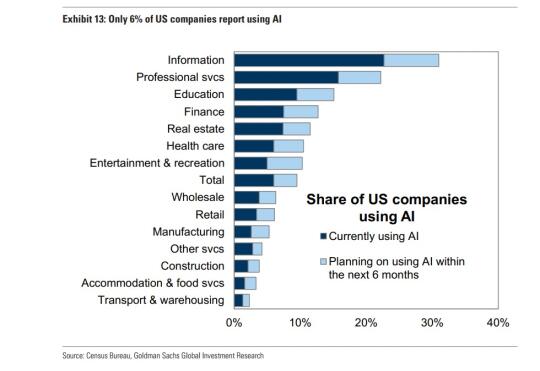 梳理下Deepseek给海外市场的一点震撼