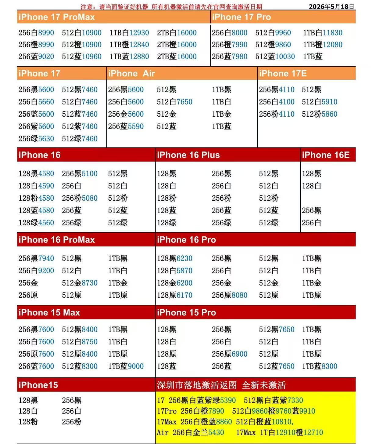 26年5月18日国行苹果手机系列价格更新，今天的17系列大多数型号小涨，Pro系