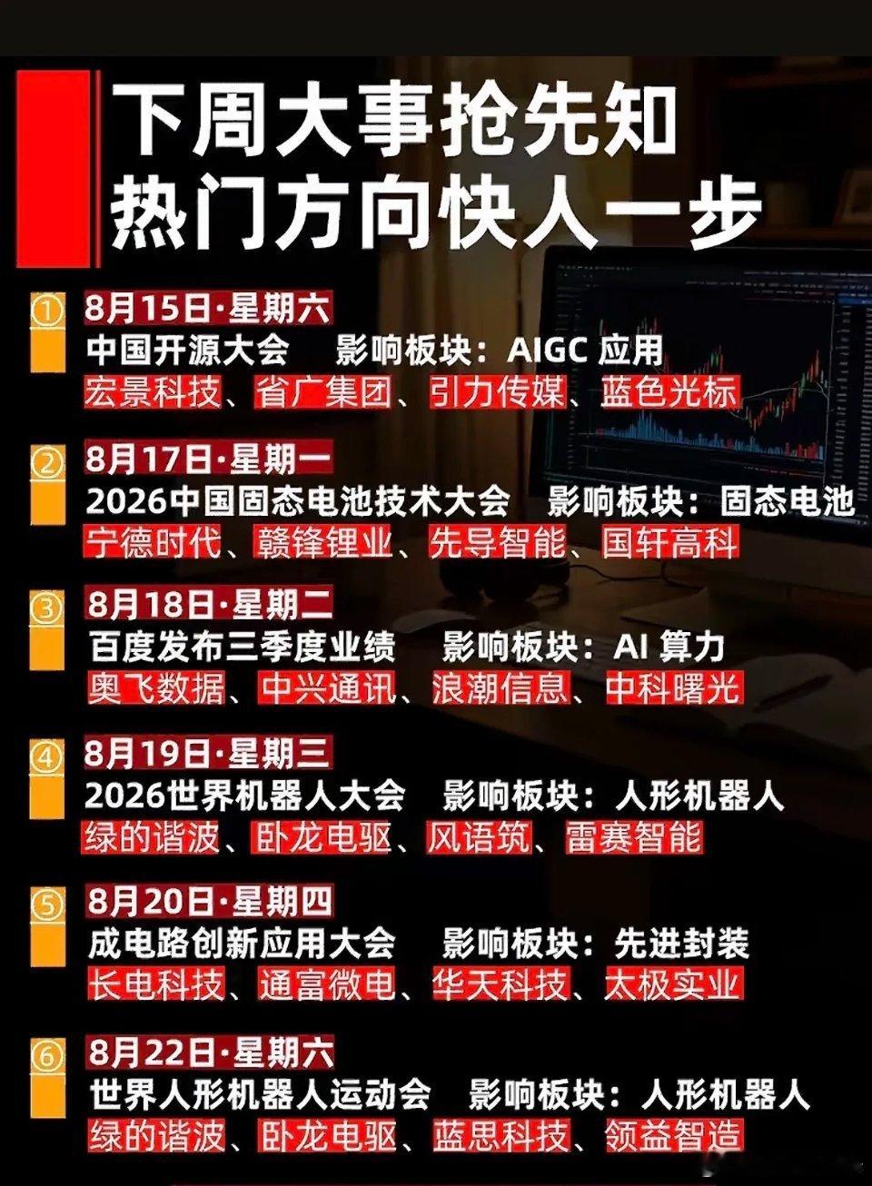 8月15日下周热点会议和公司提前知道。8月15日到21日，A股有一波密集事件催化