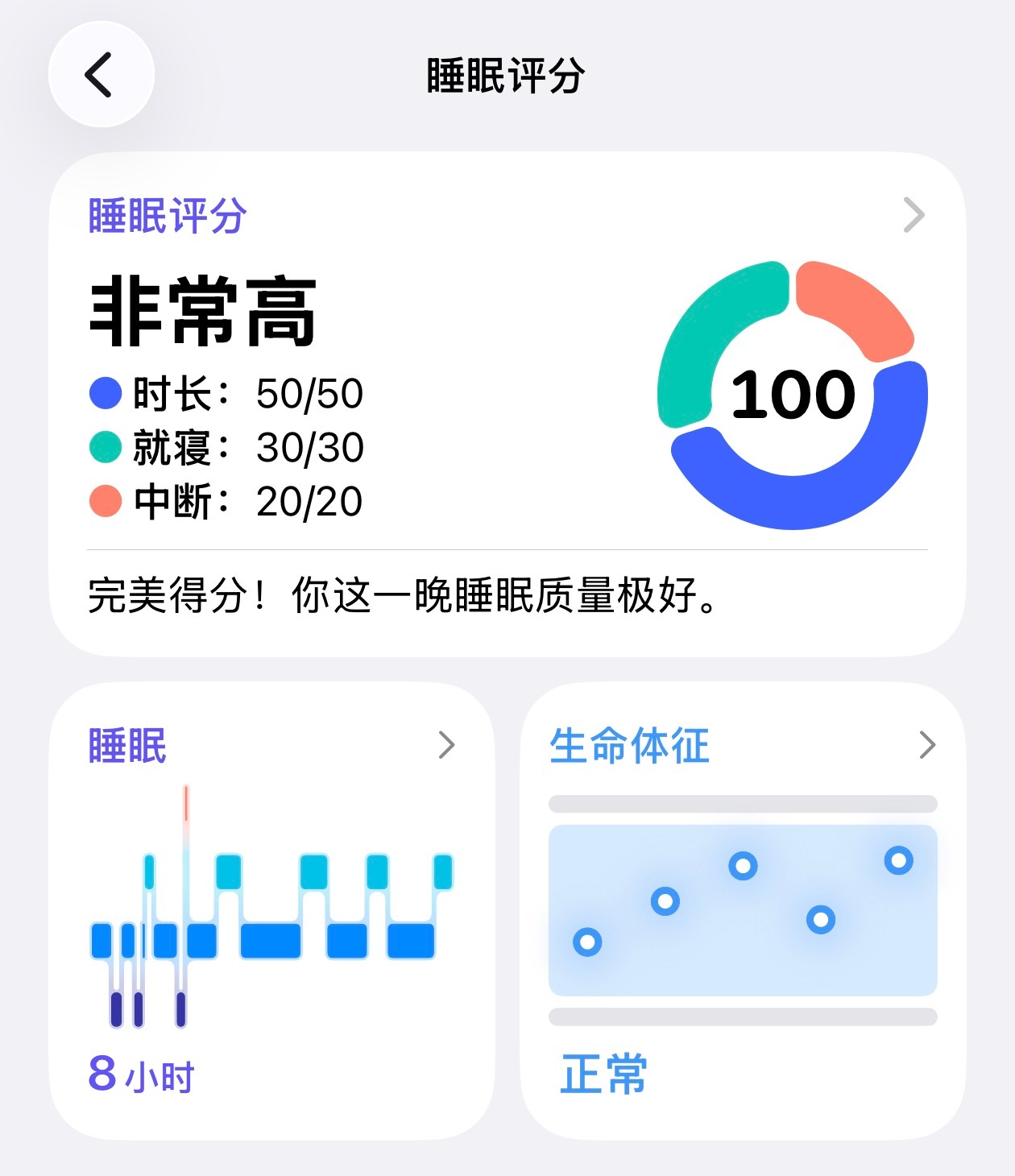 昨晚睡了100分，今天果然精神抖擞