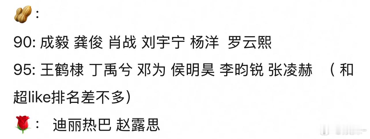 🥜的商务好也是正常 品牌看这个表就行了 