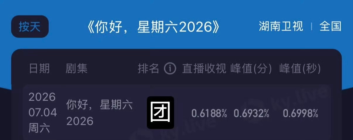 明明是因为你们游戏设置不合理导致的受伤…正片又把受伤这一环节剪掉…现在莫名其妙买
