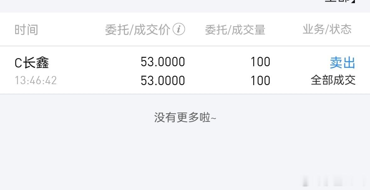 100股的记念也不留了！换几瓶茅台喝