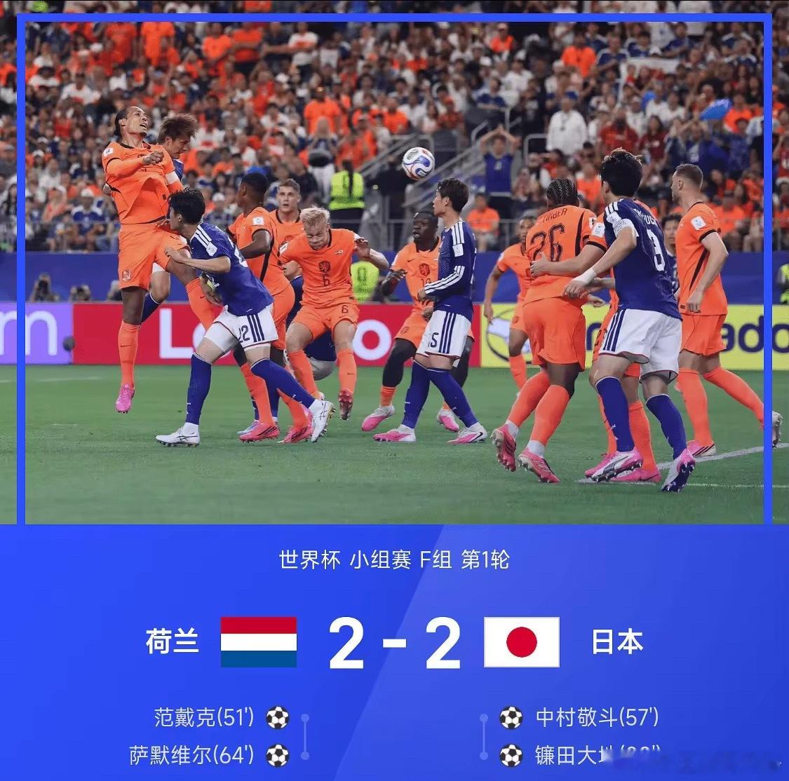世界杯战报：镰田大地被动进球绝平，日本2-2荷兰荷兰2比2日本世界杯 06月15