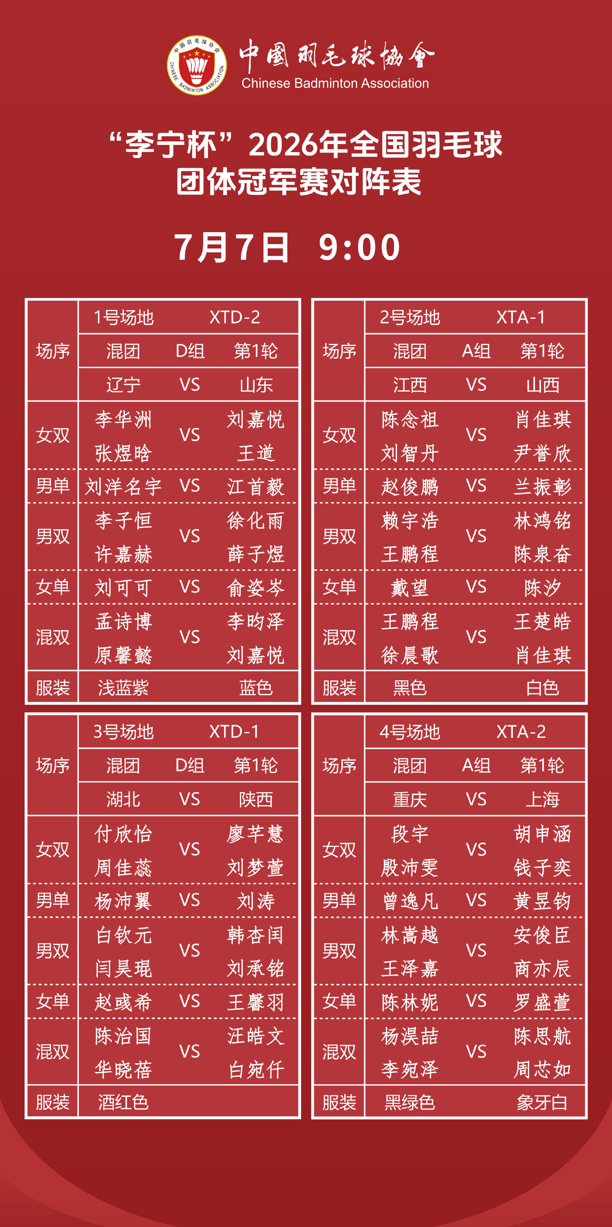 2026年全国羽毛球团体冠军赛 7月7日赛程及对阵：刘嘉悦、赵俊鹏、刘洋名宇等出