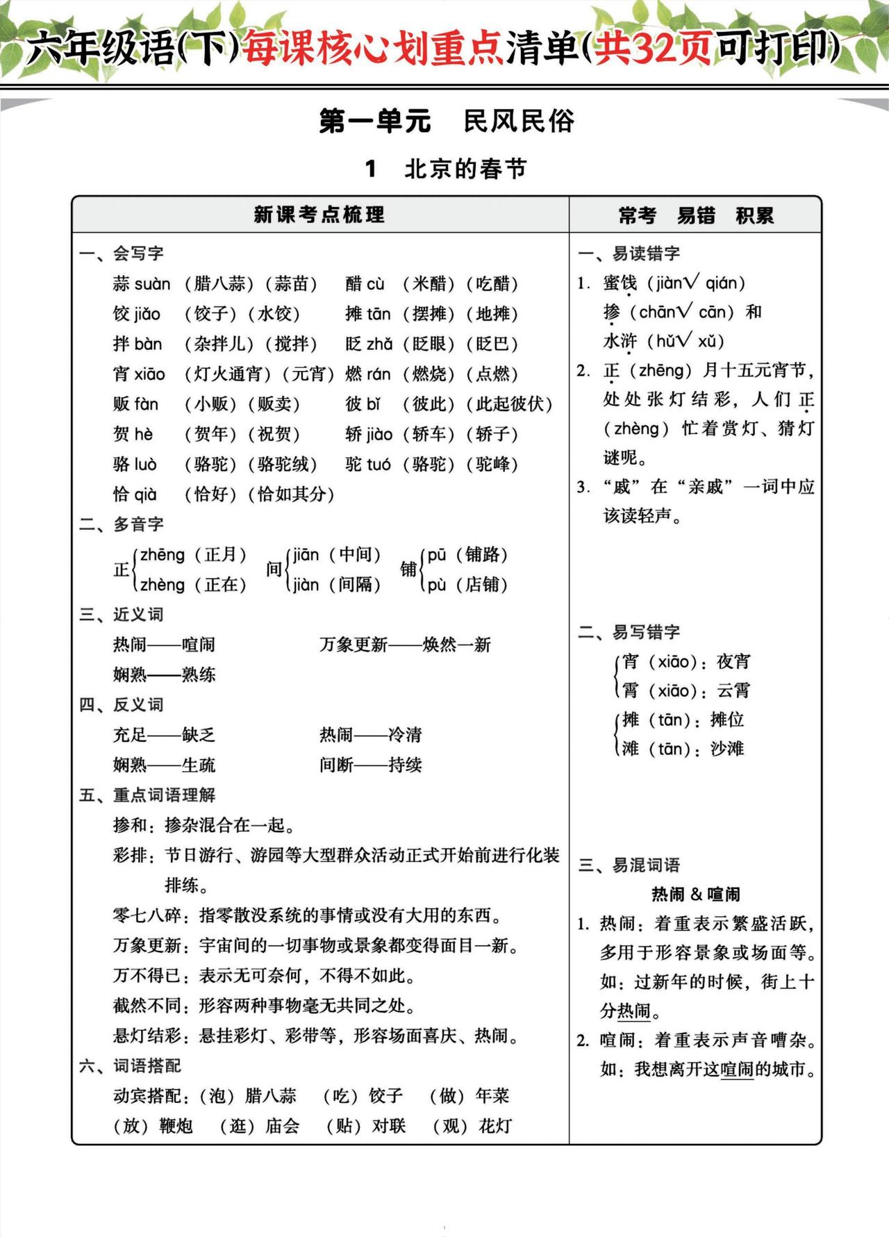 六年级（下册）语文【1-8单元（每课）核心划重点清单】！课下载
word版的获取