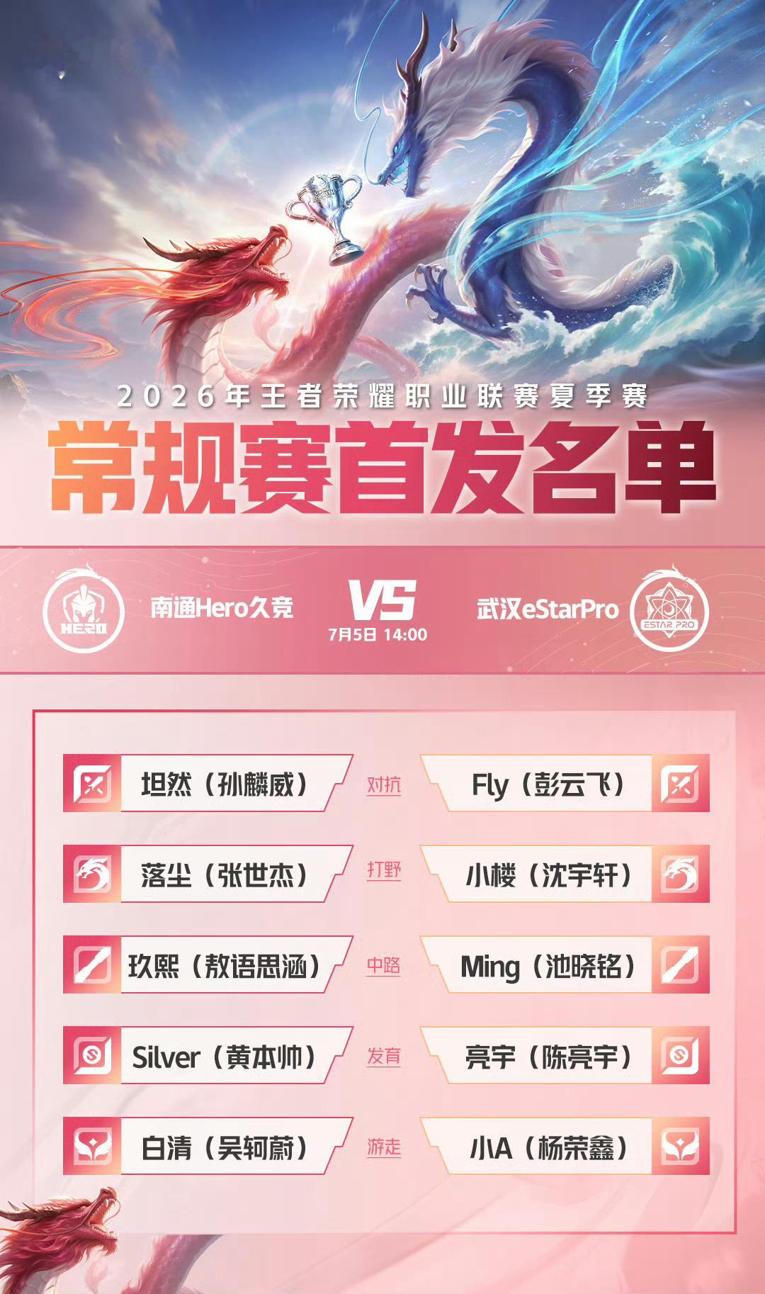 2026KPL夏季赛 常规赛第一轮W2D5【首发名单】送达 ！14:00 南通H