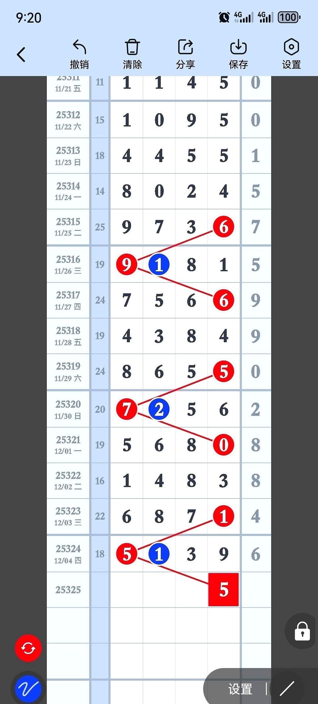 这也太坑人了吧！

现在网上吵翻了，有人捧着那串“锦瑟画规”的数字当“发财密码”