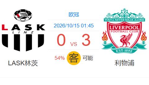 刚被曼城3-0打醒，利物浦残阵出征奥地利！AI预测林茨0:3告负
北京时间10月