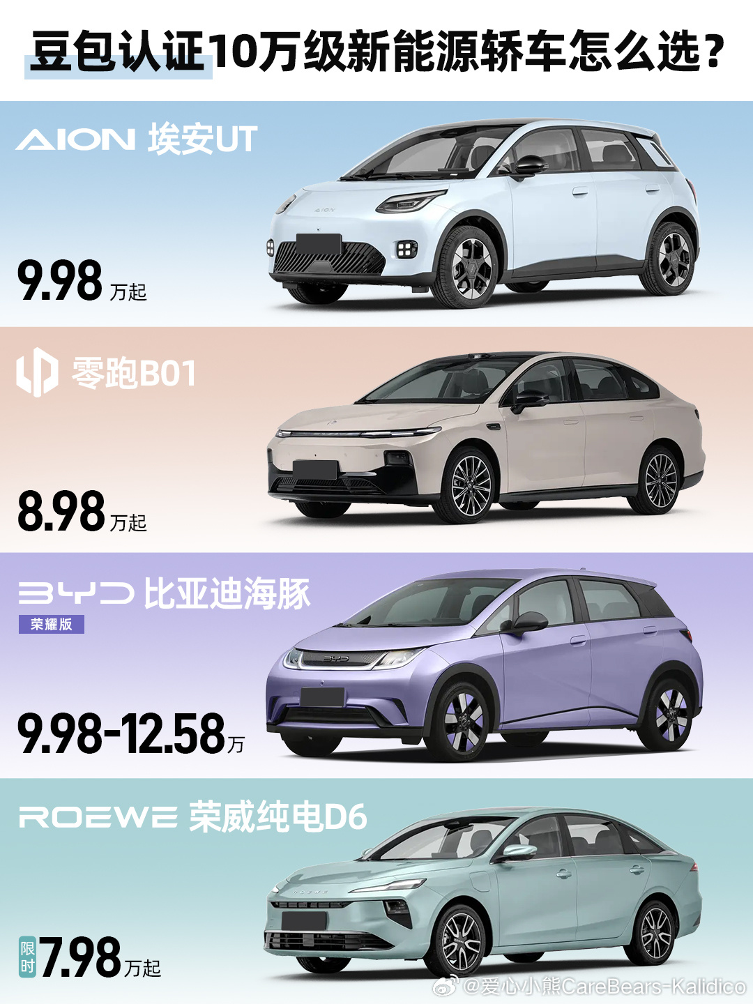 10万级新能源轿车推荐速览:优先看埃安UT、比亚迪海豚荣耀版、零跑B01、荣威纯