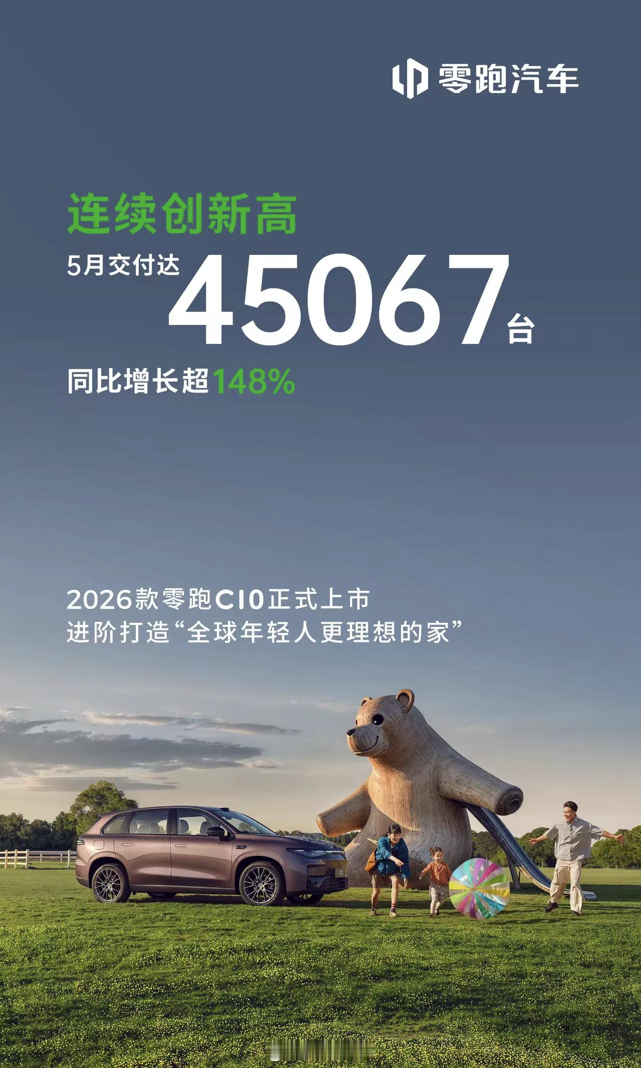 半价理想卖了4.5万，正价理想卖了4.08万，感受一下 ​​​