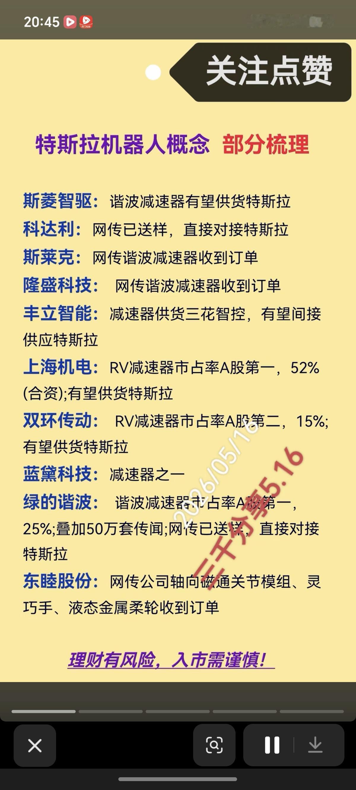 特斯拉机器人概念！

主要涉及部件：减速器、环关节、灵巧手、电机、丝杠、轴承、结