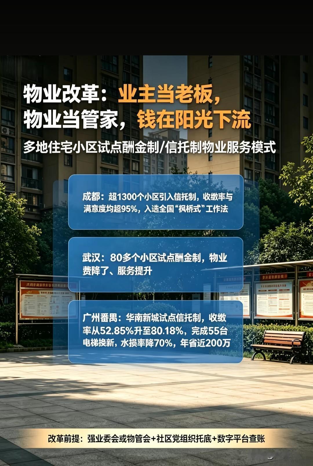 业主当老板，物业当管家！多地试点“信托制”，钱在阳光下流

“以前交物业费像交糊
