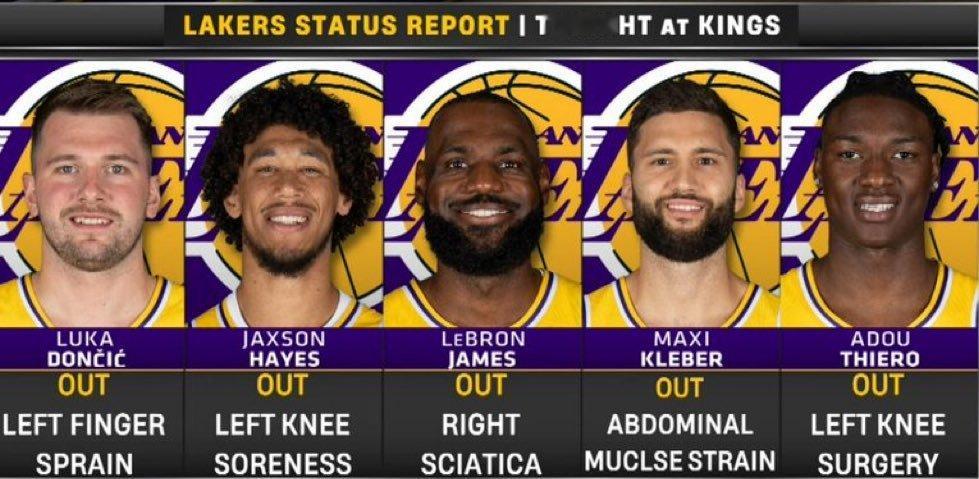 让了俩大哥[苦涩]东契奇至少伤缺一周湖人vs国王NBA ​​​