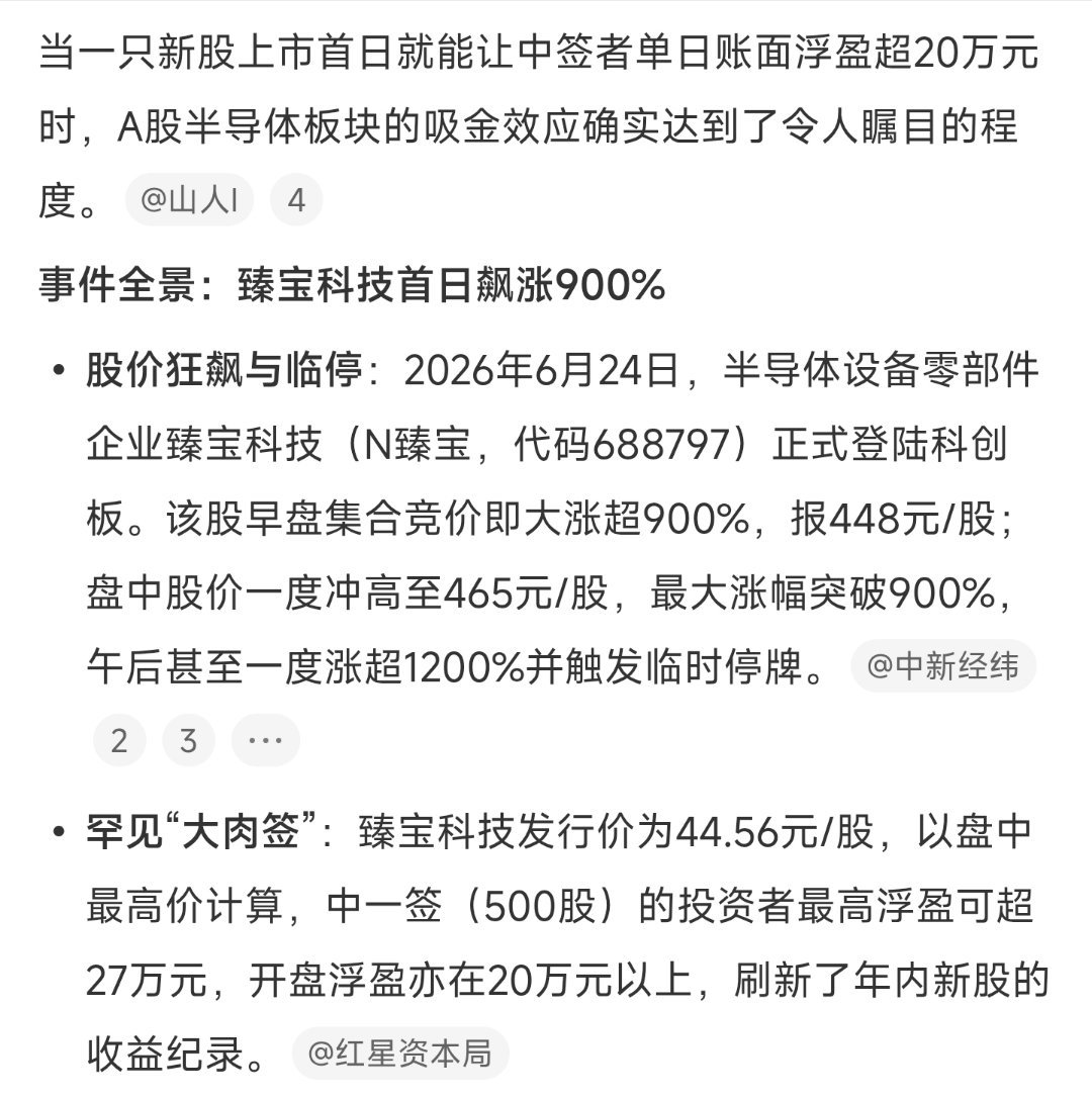 A股半导体明星股暴涨900%，粉丝有人中签吗？ 