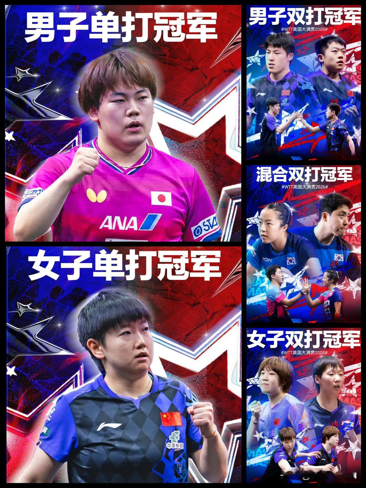 【美国大满贯五项冠军分属中日韩！国乒三冠三亚收官，男单凄惨！】

男单冠军：松岛