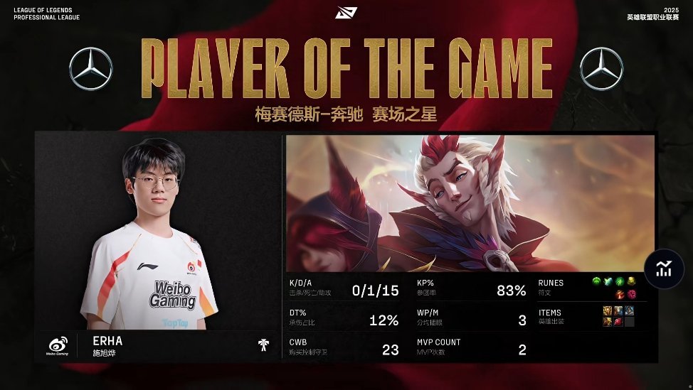 【2025LPL第二赛段 WBG 1-1 WE】MVP：Erha洛WBG对战WE