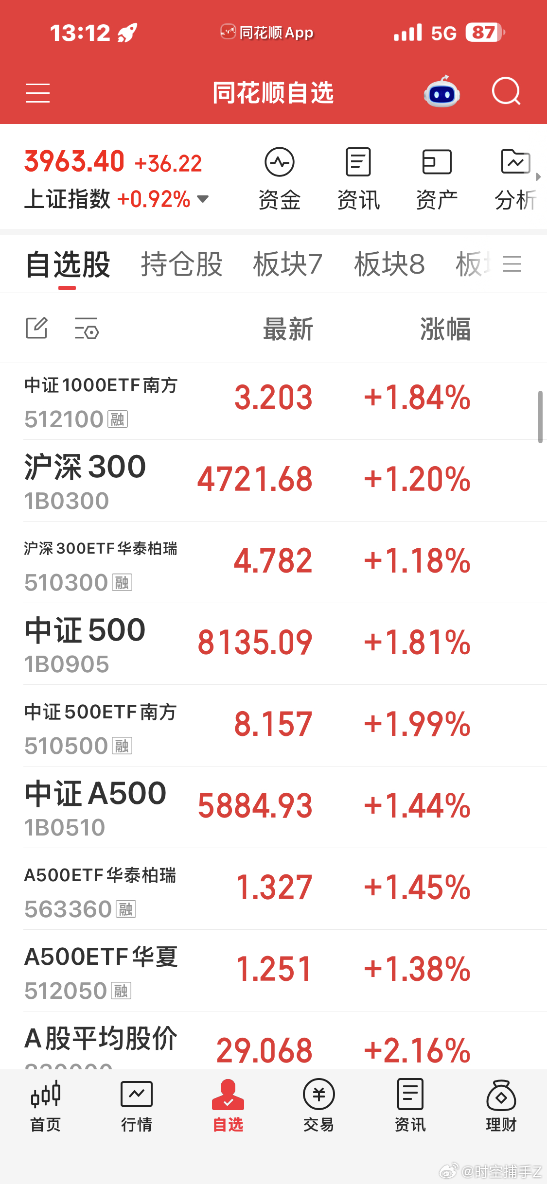 牛来