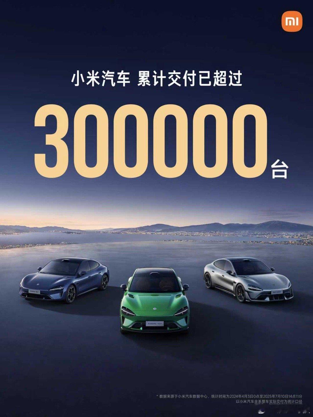北京欠车王已交付300000台，各位YU7车主离爱车不远了[doge]小米小米y